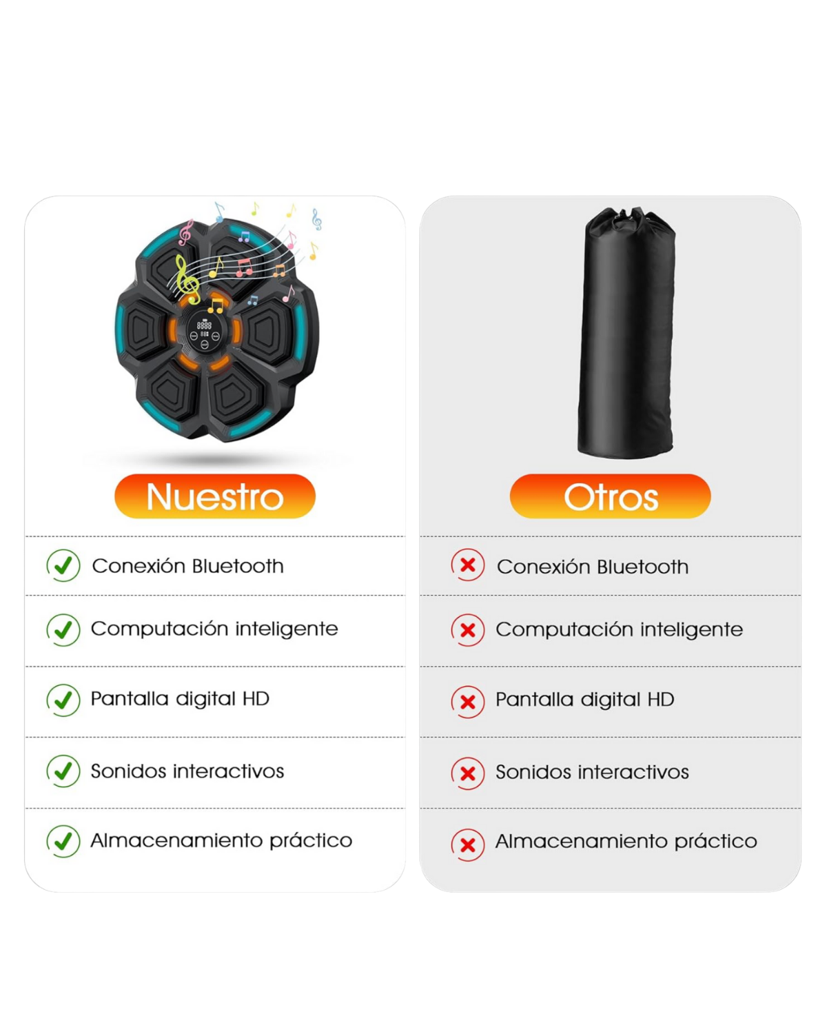Equipo SoniBox® Bluetooth| Iluminación Rítmica y Conteo Inteligente| 9 Modos de Velocidad