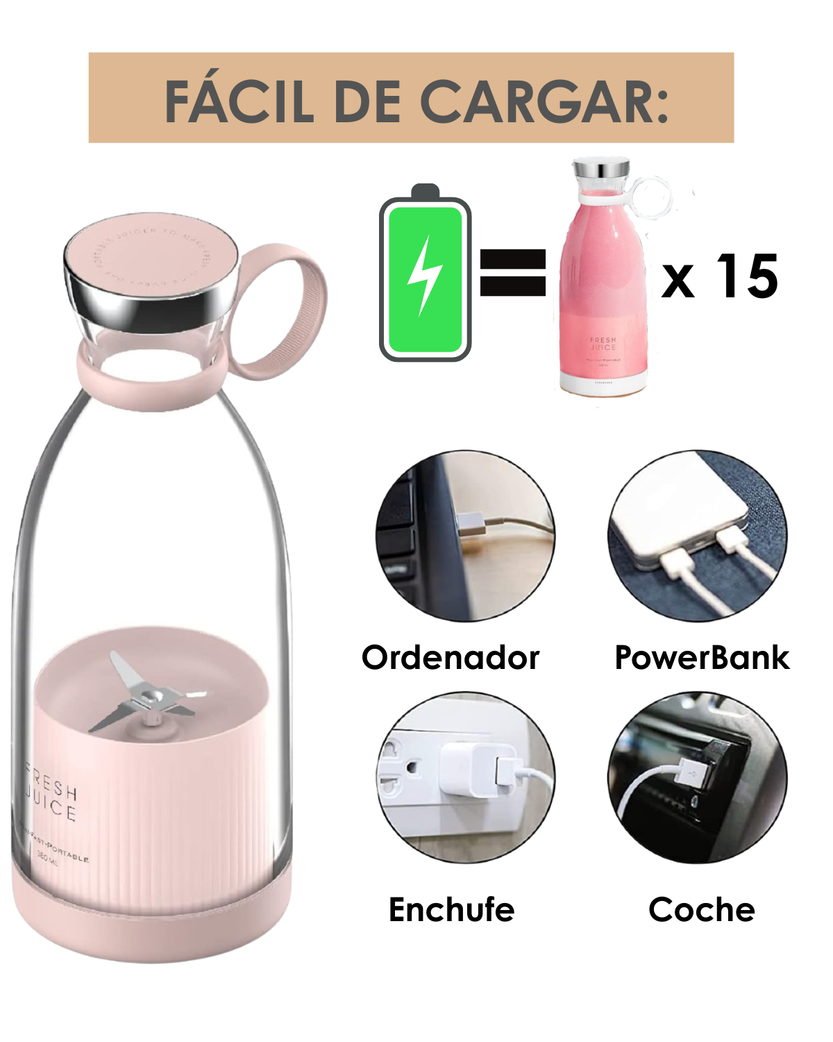 MiniMix® | Batidora Portátil | Inalámbrica Recargable USB