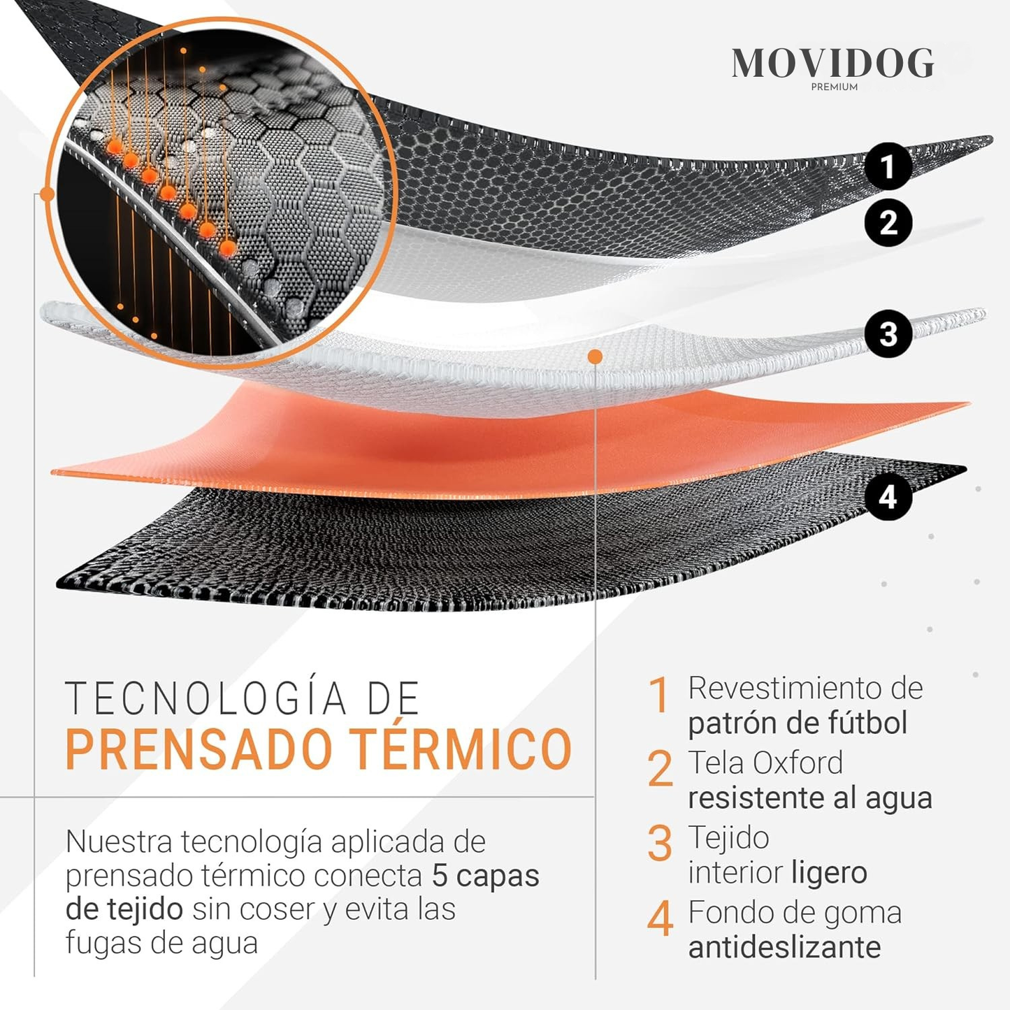 MoviDog® | Funda Coche para Perros | Impermeable y Antideslizante