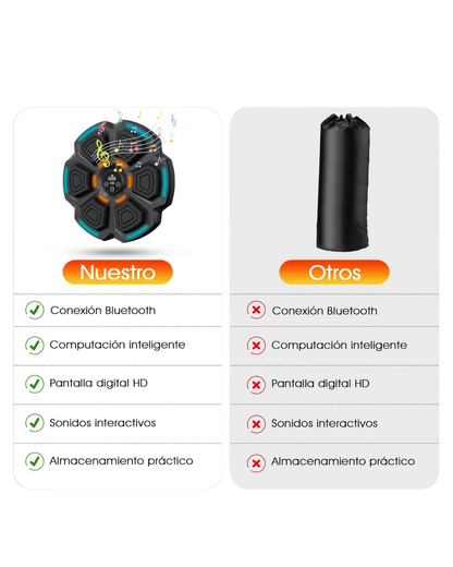 Equipo SoniBox®  Bluetooth| Iluminación Rítmica y Conteo Inteligente| 9 Modos de Velocidad